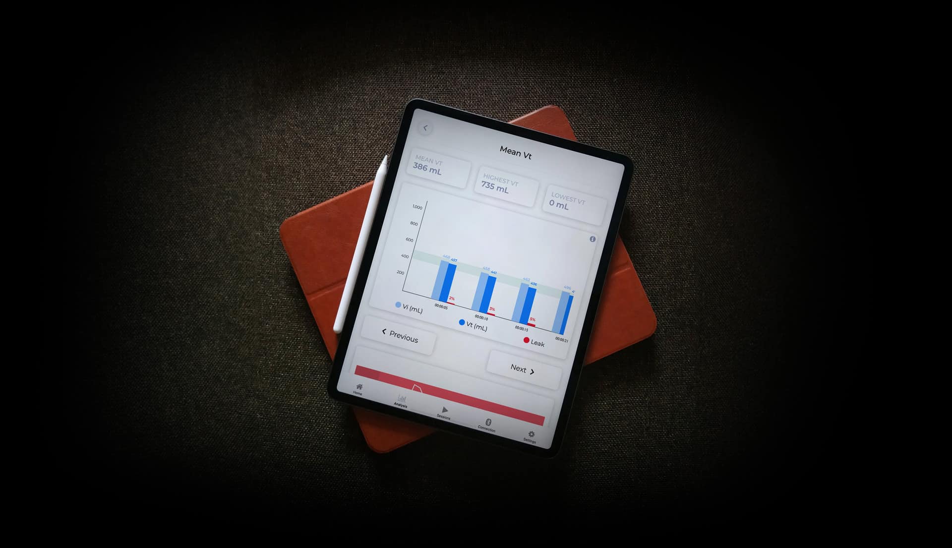 EOlife X, the ultimate tool for high performance ventilation training, by Archeon Medical. Track your skills progress over time with EOlife Connect App.